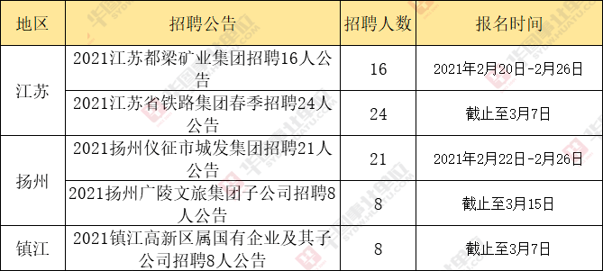 今天招工靖西最新,今天招工靖西最新动态