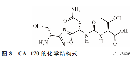 肾囊肿最新药,肾囊肿最新药物研究进展及其治疗策略