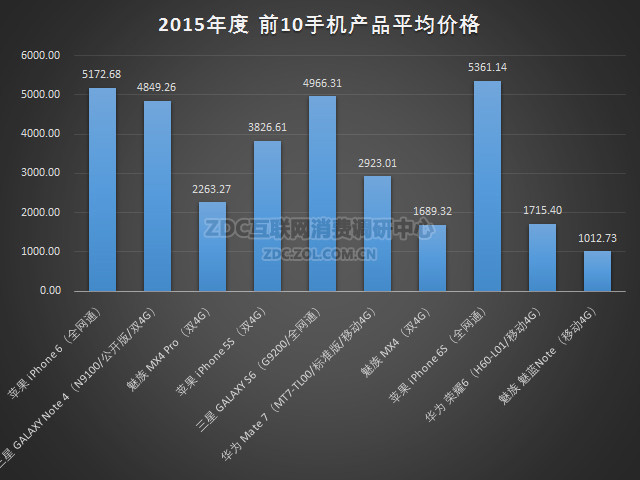 凤毛麟角 第10页