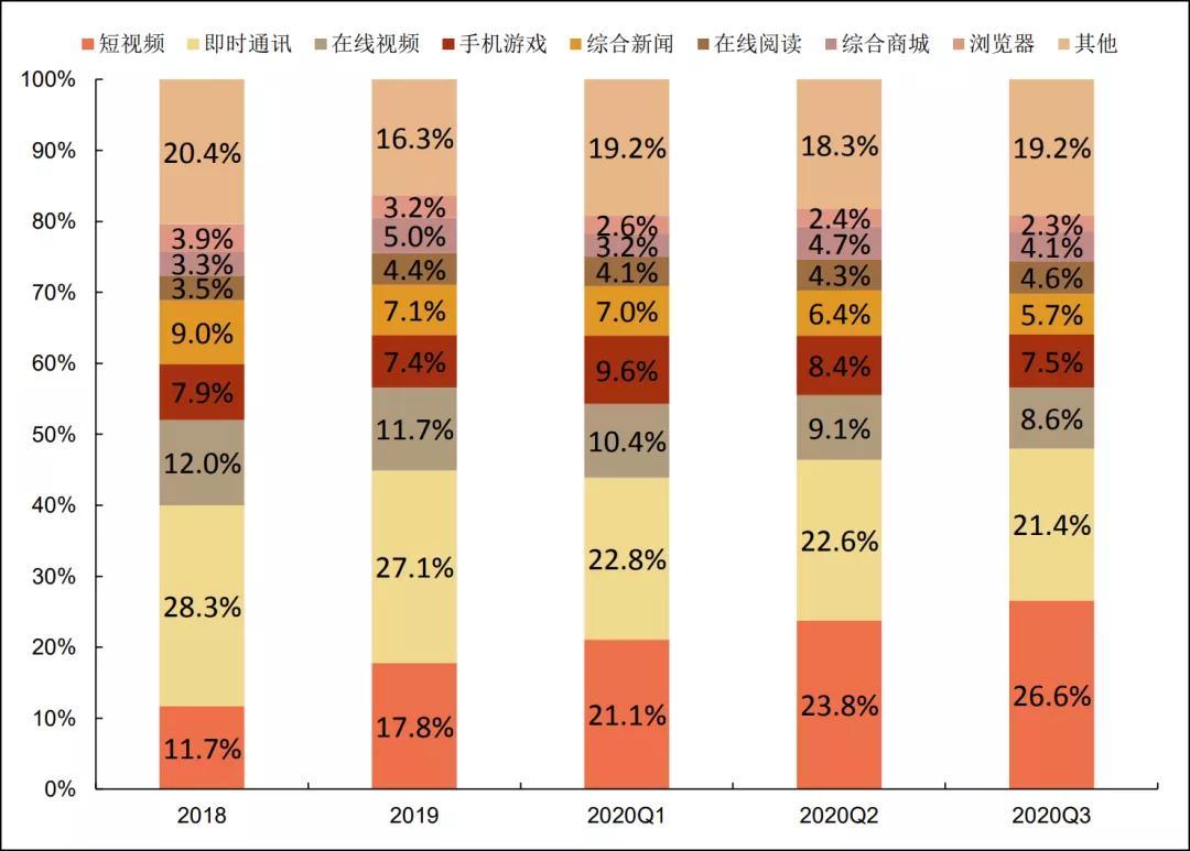 下载qq2015最新版,下载QQ2015最新版，体验即时通讯的新时代