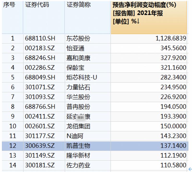 必康股份最新消息,必康股份最新消息全面解析