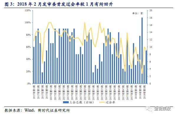 笨鸟先飞 第11页