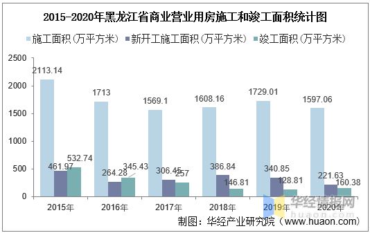 辽宁省涨工资最新消息,辽宁省涨工资最新消息，全面解读与影响分析