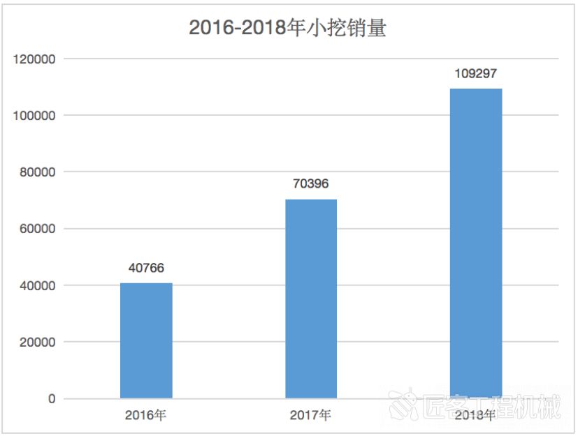 雷曼最新,雷曼最新动态，引领行业变革，重塑市场格局