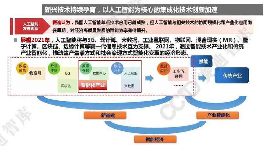 最新地址c,最新地址C，探索未知的前沿科技领域