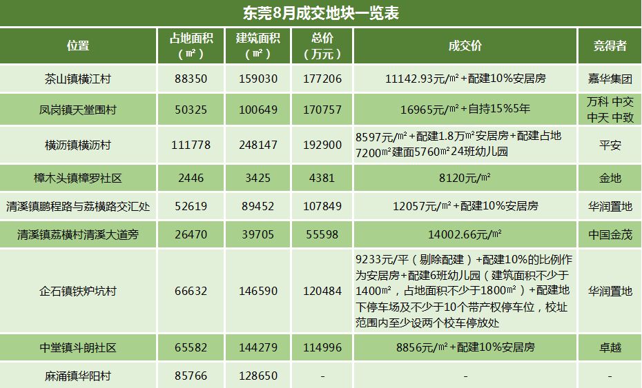 张浦最新房价,张浦最新房价动态，市场走势与购房指南