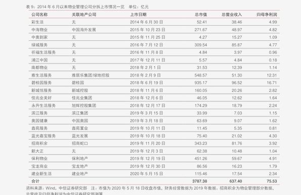 摇摆不定 第10页