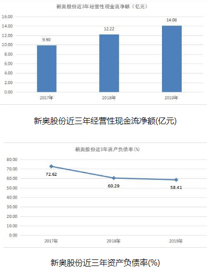 2024新奥历史开奖记录香港,香港新奥历史开奖记录，探索与启示（2024年回顾）