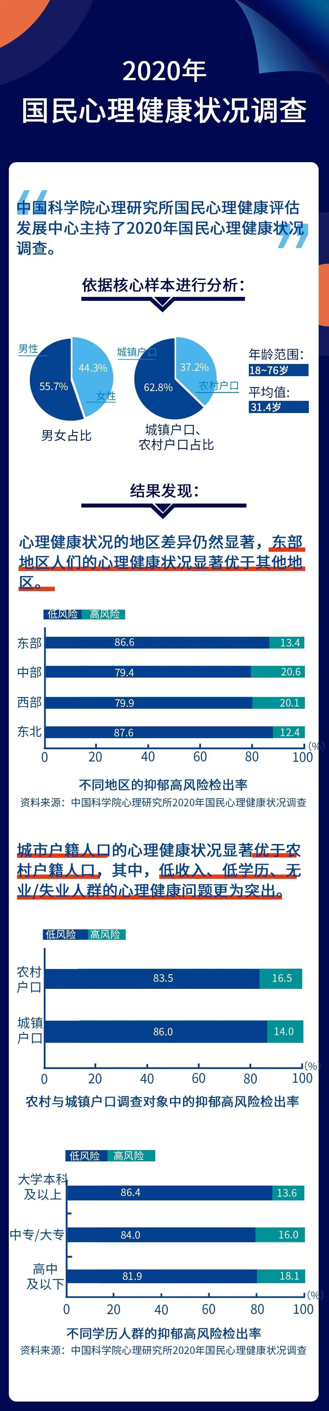 2024新澳资料大全免费,2024新澳资料大全免费——全面解读新澳现状与发展趋势