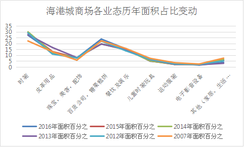 2024香港今期开奖号码马会,揭秘香港马会彩票，探索2024年今期开奖号码的奥秘