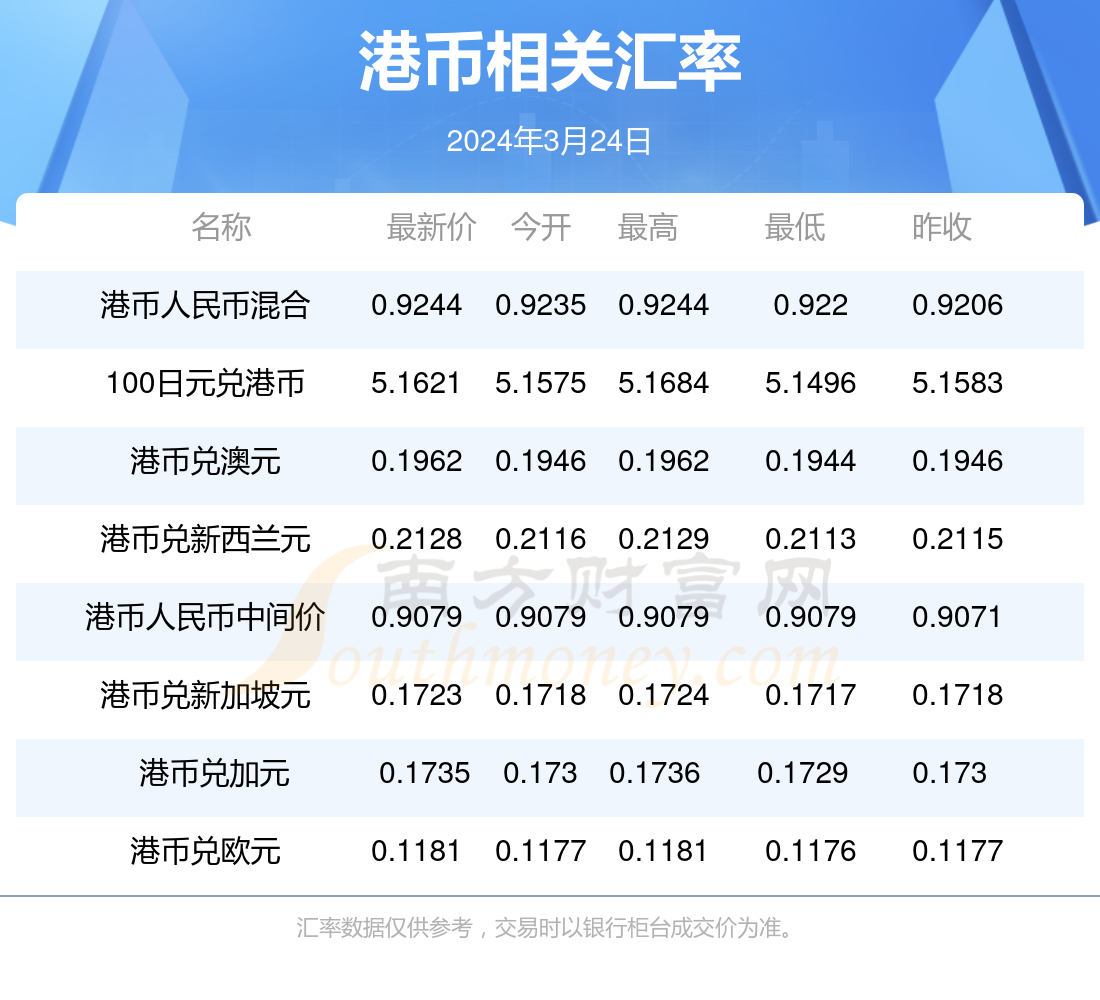 2024年香港正版资料免费大全,探索香港，2024年正版资料大全的免费获取之道