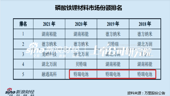 一码一肖100%的资料,关于一码一肖的虚假宣传与潜在风险，深入剖析与警示