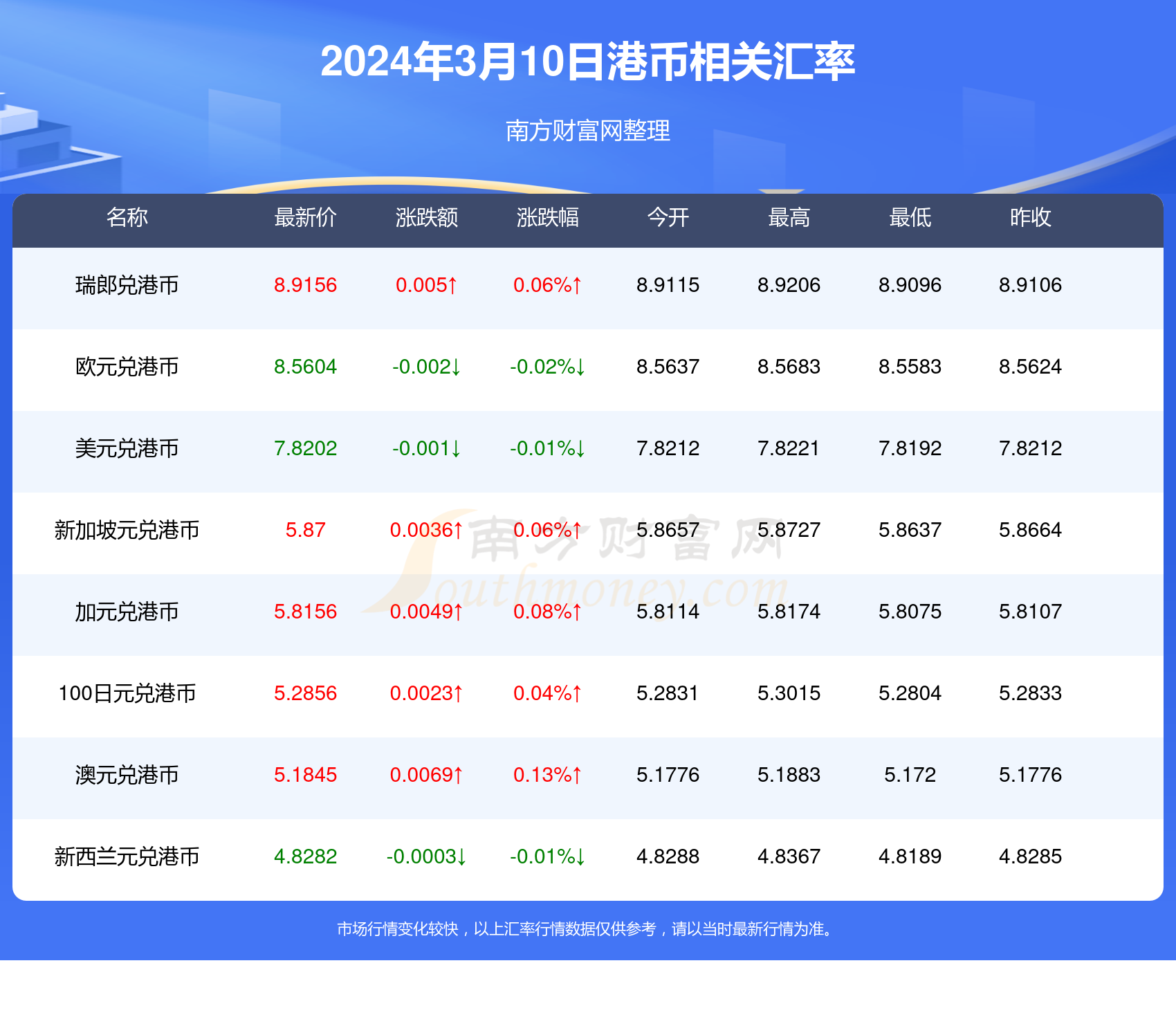 2024香港全年免费资料,探索香港，2024全年免费资料之旅