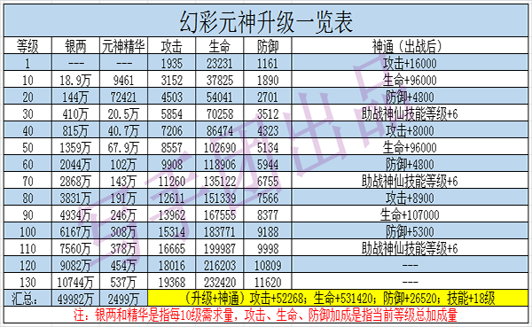 红彤彤 第9页