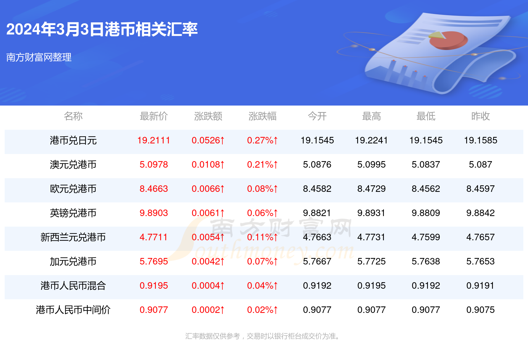 2024香港历史开奖记录,揭秘香港历史开奖记录，探寻2024年之前的足迹