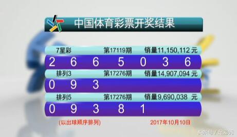 新澳门六开彩开奖结果2020年,新澳门六开彩开奖结果2020年，回顾与前瞻