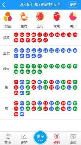 素车白马 第7页