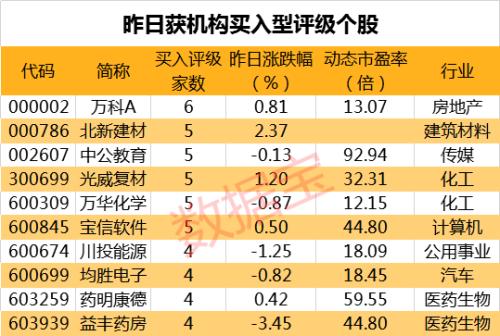 蝇营狗苟 第9页