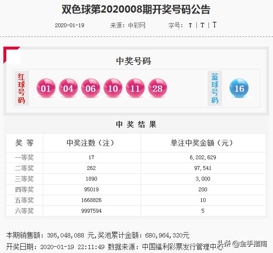 今晚必中一码一肖澳门,今晚必中一码一肖澳门——警惕背后的违法犯罪风险