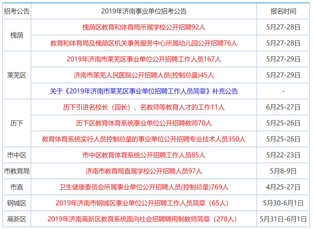 慢慢 第9页