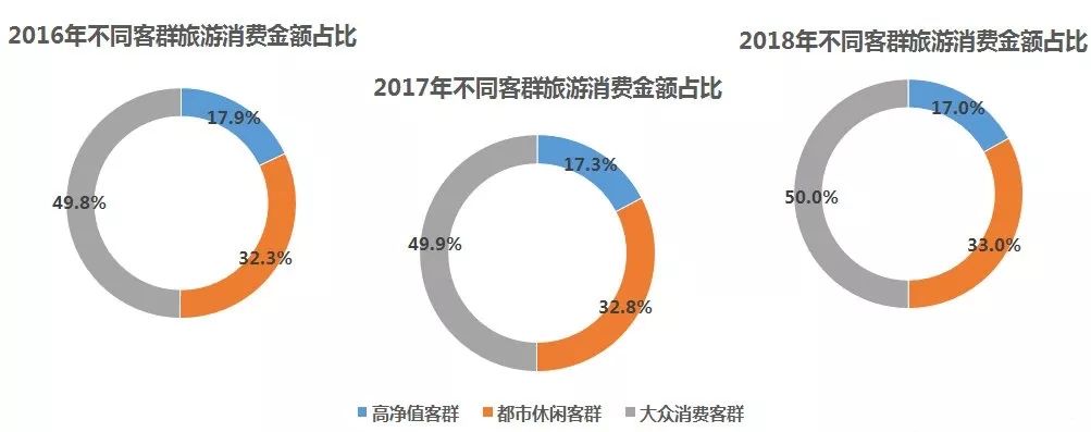 2024澳门天天开好彩资料?,关于澳门博彩业的发展与未来趋势分析