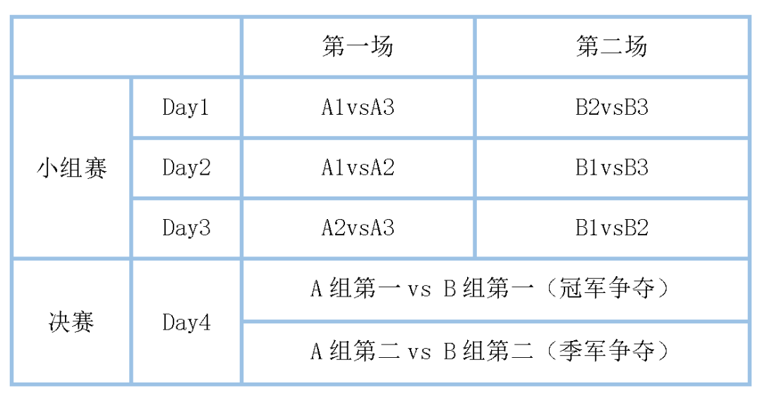 养虎为患 第8页