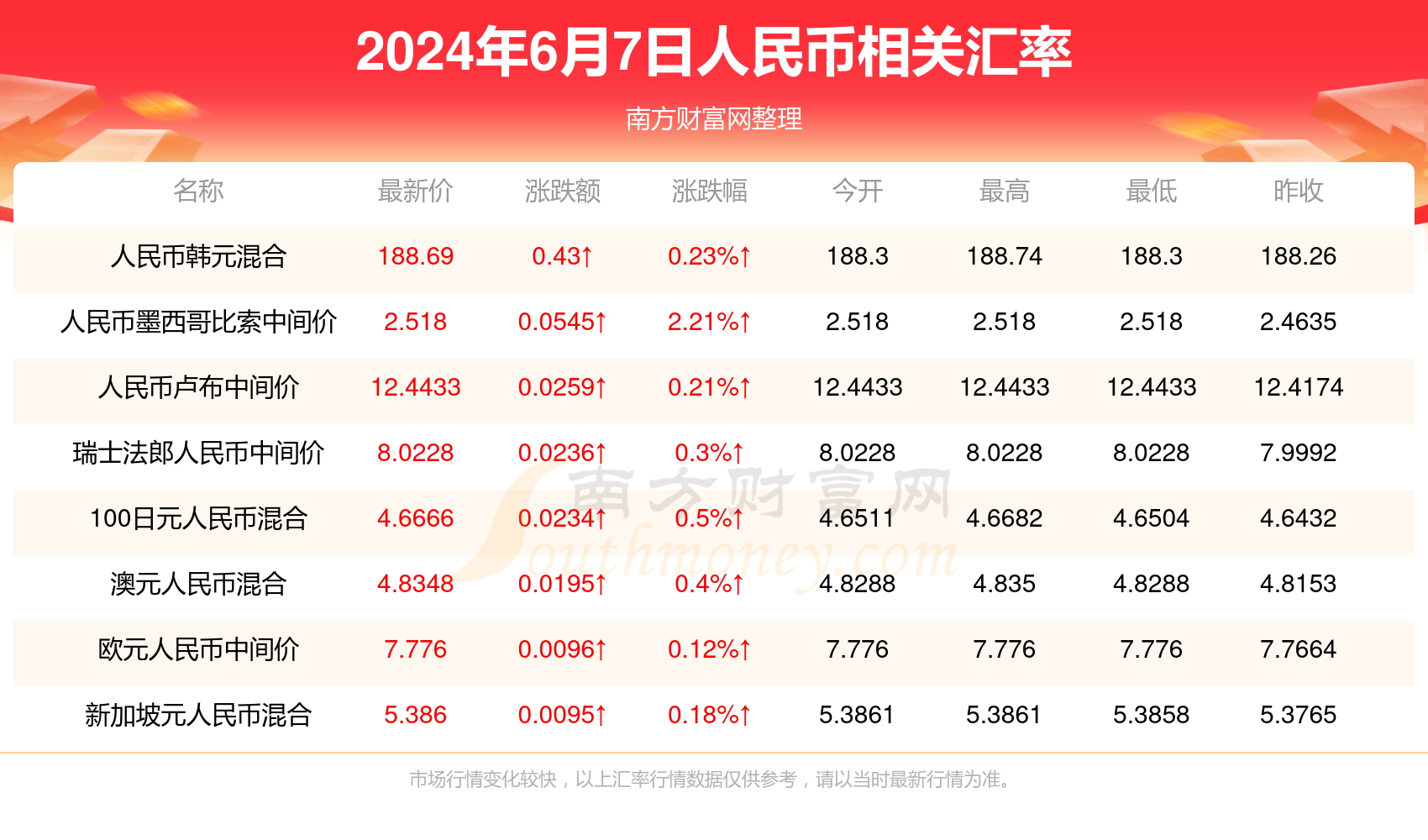 2024澳门六开奖结果出来,揭秘澳门六开奖，2024年开奖结果揭晓