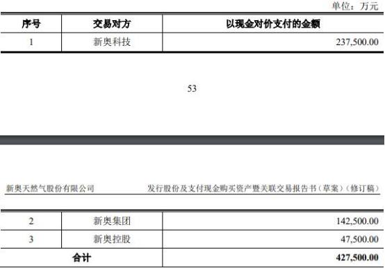 新奥2024年免费资料大全,新奥2024年免费资料大全，探索知识海洋的宝藏