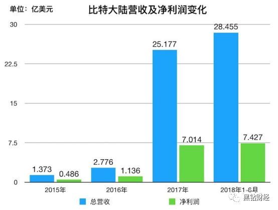 2024香港港六开奖记录,揭秘香港港六开奖记录，历史数据与未来展望（XXXX年数据分析）