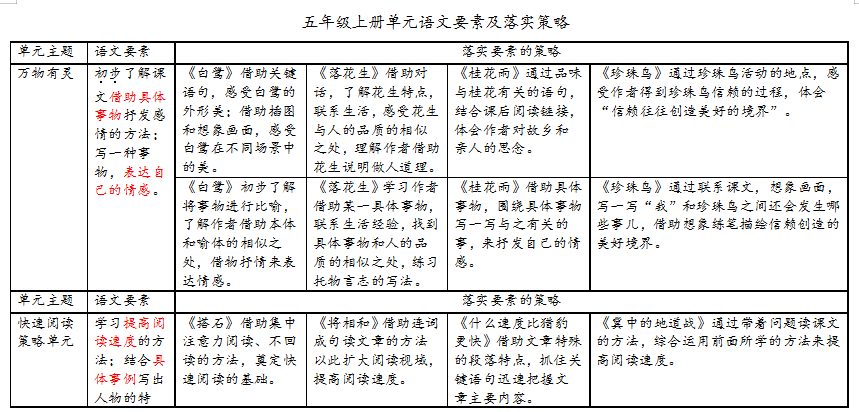 狼奔豕突 第7页