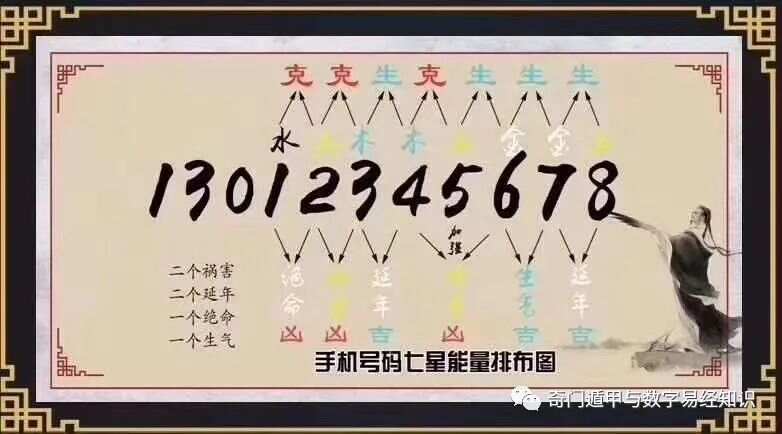 7777788888马会传真,揭秘数字密码背后的故事，马会传真与数字7777788888的神秘联系