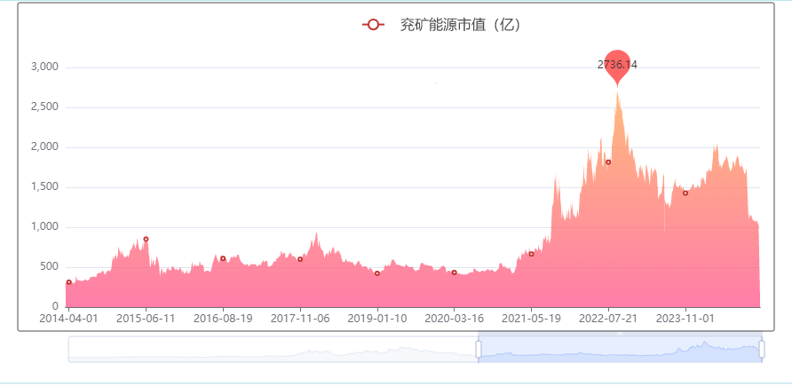 2024澳门六开奖结果出来,澳门六开奖结果揭晓，探索未来的幸运之门（2024年展望）