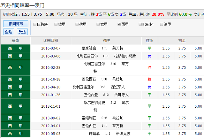 新澳今晚开奖结果查询表34期,新澳34期开奖结果查询表，揭秘彩票的魅力与期待