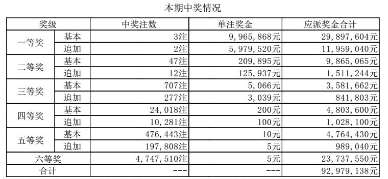 七嘴八舌 第9页