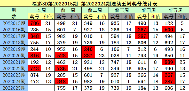 澳门一码一码100准确2024,澳门一码一码，探索精准预测的魅力与未来展望（2024年展望）