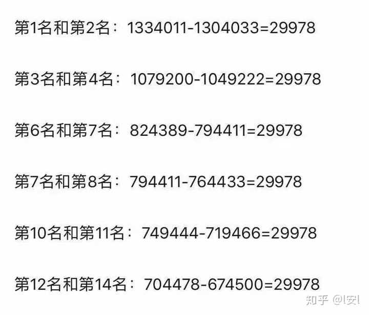 7777788888澳,探索神秘数字组合，澳之魅力与7777788888的交织