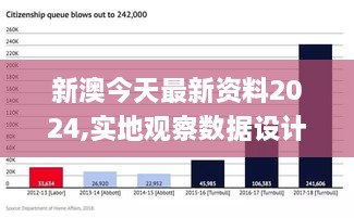 2024年新澳原料免费提供,新澳原料免费提供的未来展望——迎接2024年的新篇章