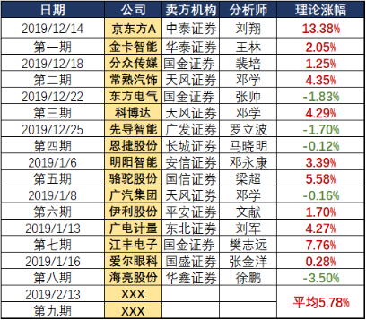 2024老澳门六今晚开奖号码,探索未来，关于2024年老澳门六今晚开奖号码的探讨与期待