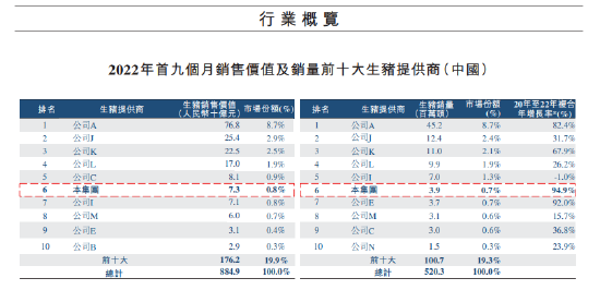 老态龙钟 第8页