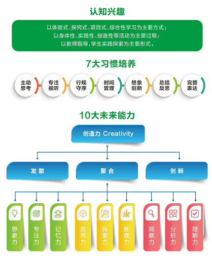 绿莹莹 第8页