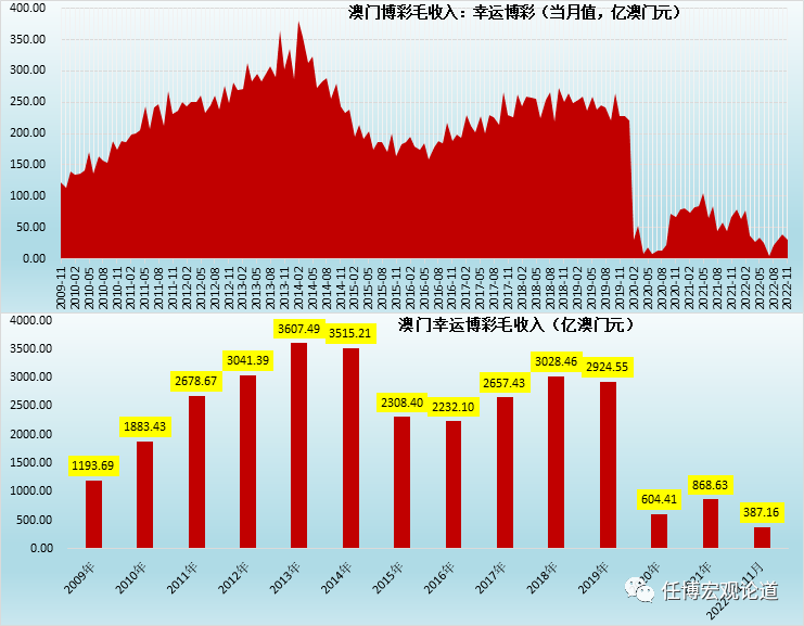 火红 第6页