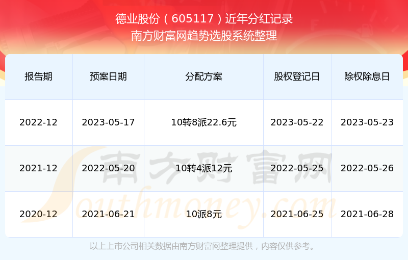 2024新奥历史开奖记录,揭秘2024新奥历史开奖记录