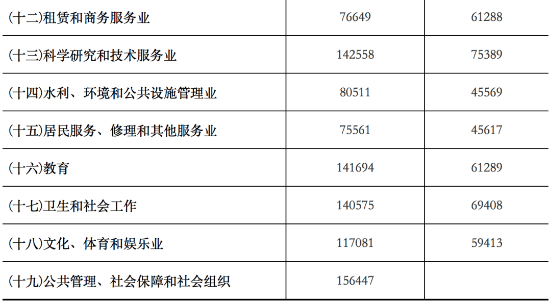 2024资料精准大全,2024资料精准大全——一站式获取最新资讯和数据资源的宝库