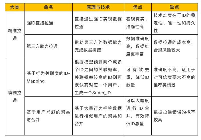 2025年1月 第1647页