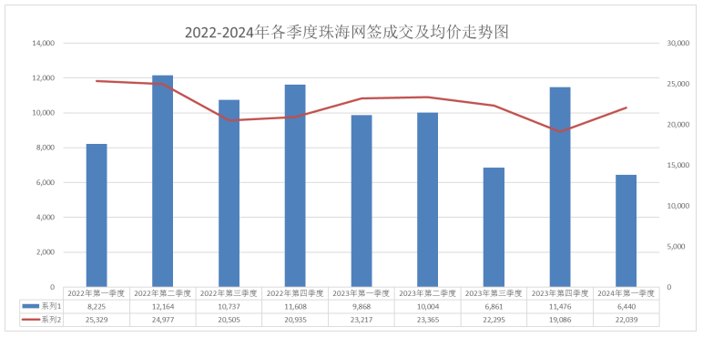 2024年新澳门天天开彩,揭秘新澳门天天开彩背后的故事与趋势展望（2024年）