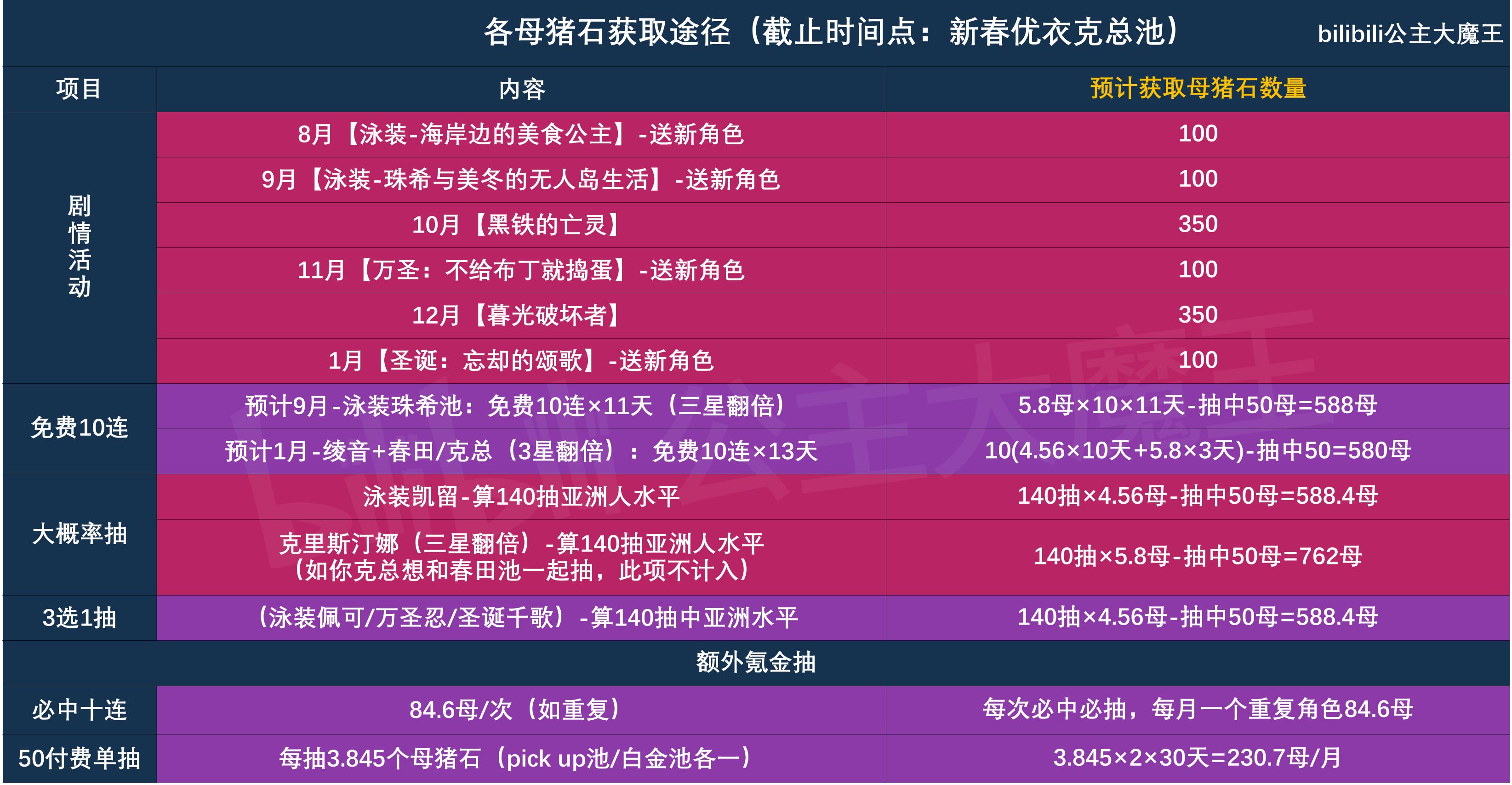 2024新奥资料免费精准051,探索未来，新奥资料免费精准获取指南（关键词，新奥资料、免费精准、获取方式）