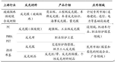 望子成龙 第6页