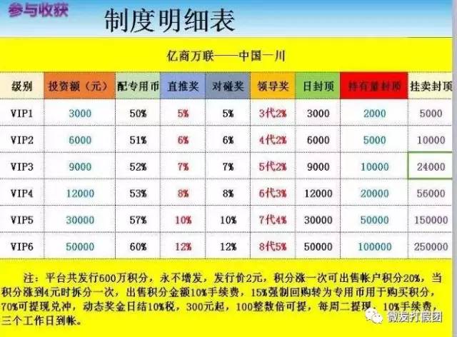 新澳门最准三肖三码100%,关于新澳门最准三肖三码100%的真相揭露——警惕背后的风险与犯罪问题