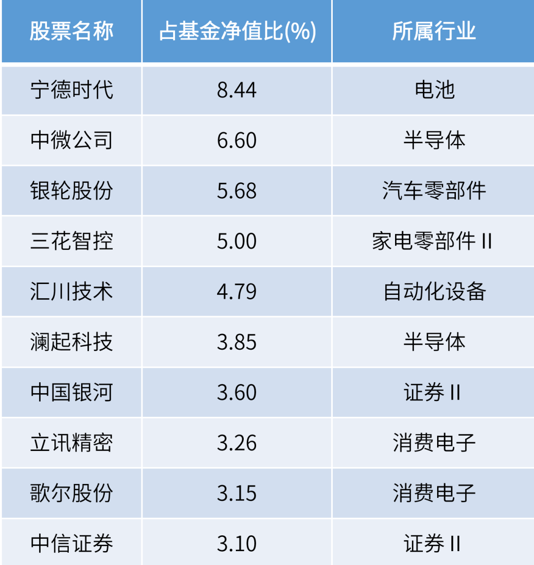 2024年今期2024新奥正版资料免费提供,2024年新奥正版资料免费提供，探索未来与资源共享