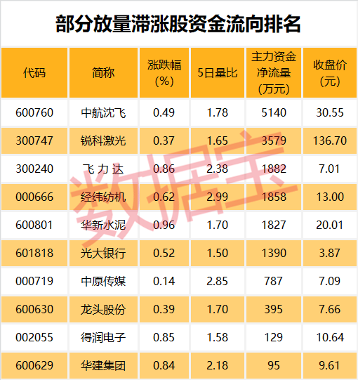 澳门一码一码100准确澳彩,澳门一码一码精准预测澳彩，揭秘背后的秘密与探索真实可能性